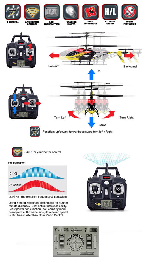 syma s33 helicopter price