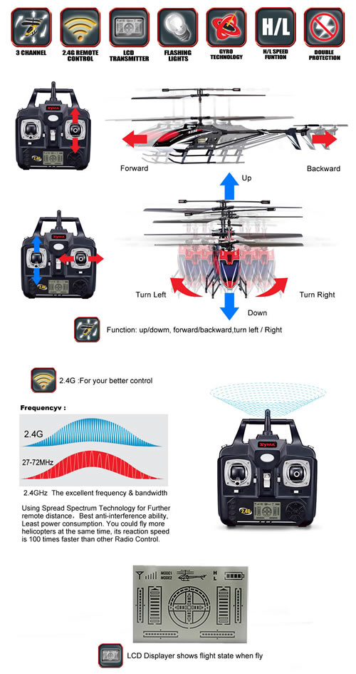 syma s33 2.4 g helicopter