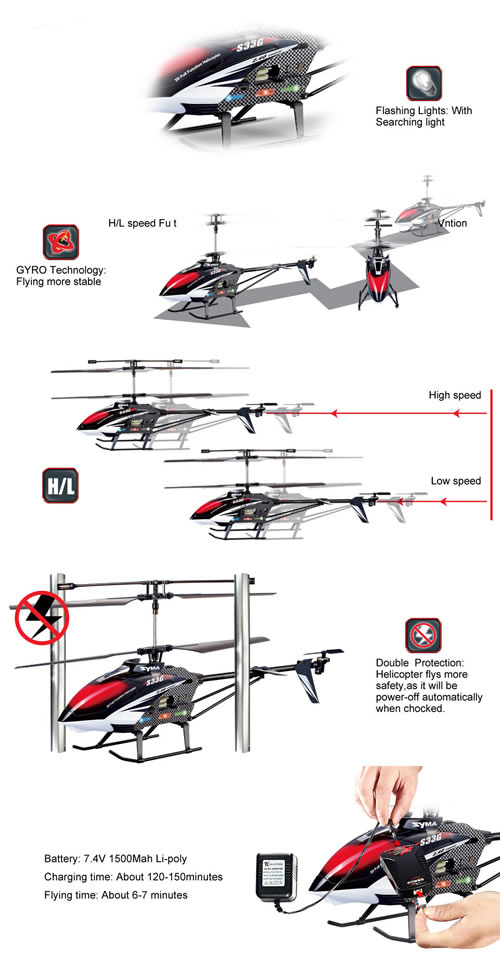 syma s33 2.4 g helicopter