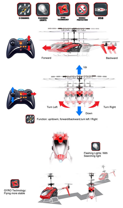 syma s5 helicopter parts