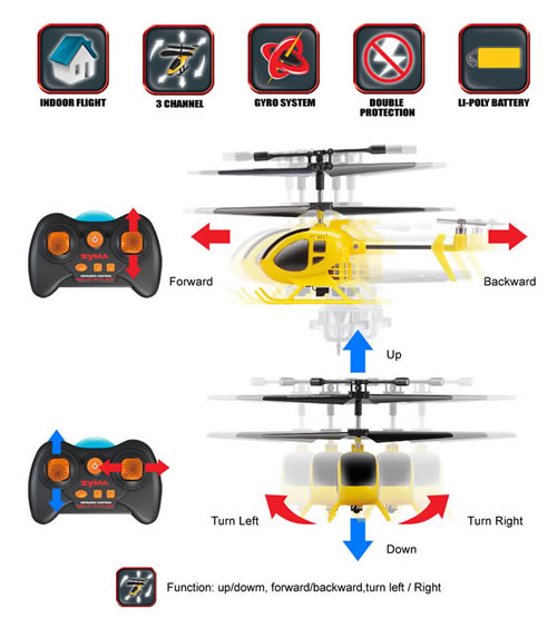 syma s6 mini