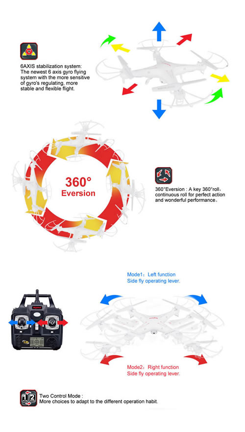 Syma X5C 2.4G 4-Channel QuadCopter (HD CAM)