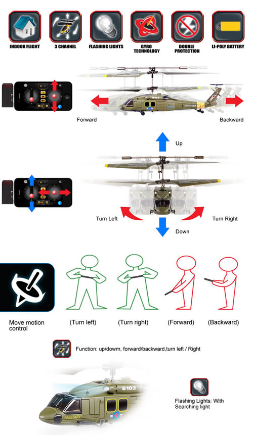 syma s102g helicopter